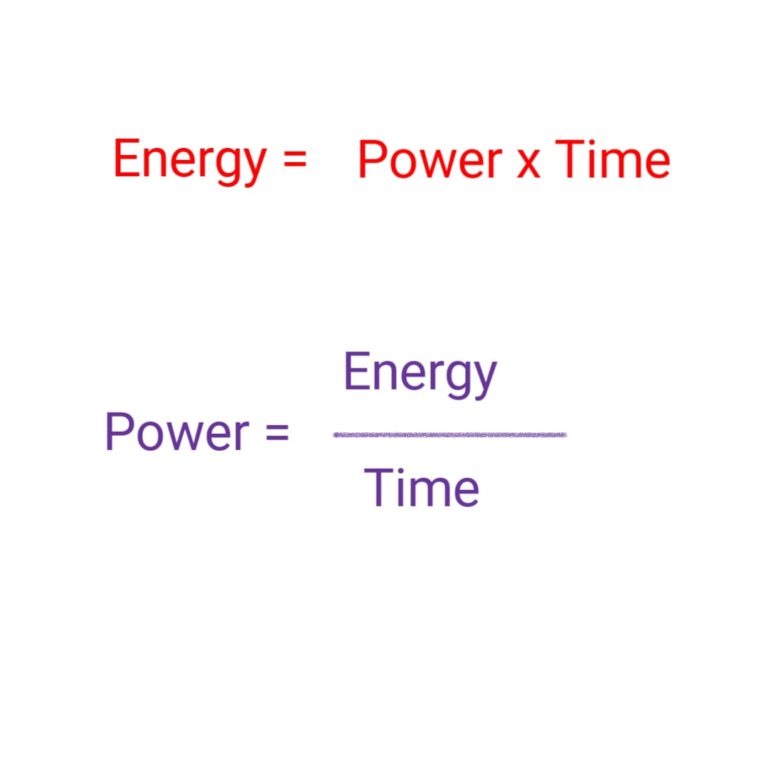 Relation of energy and power sycon
